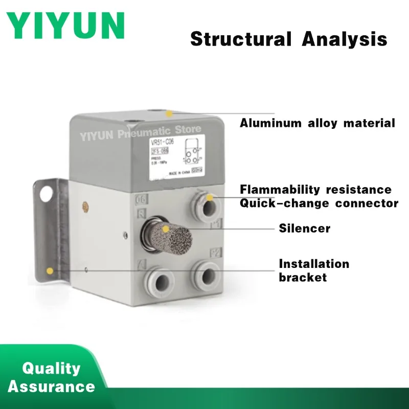 1pc VR51-C06 VR51-C06B Manual Operation Control Valve Aluminum Alloy Material YIYUN Pneumatic Store VR51 Series