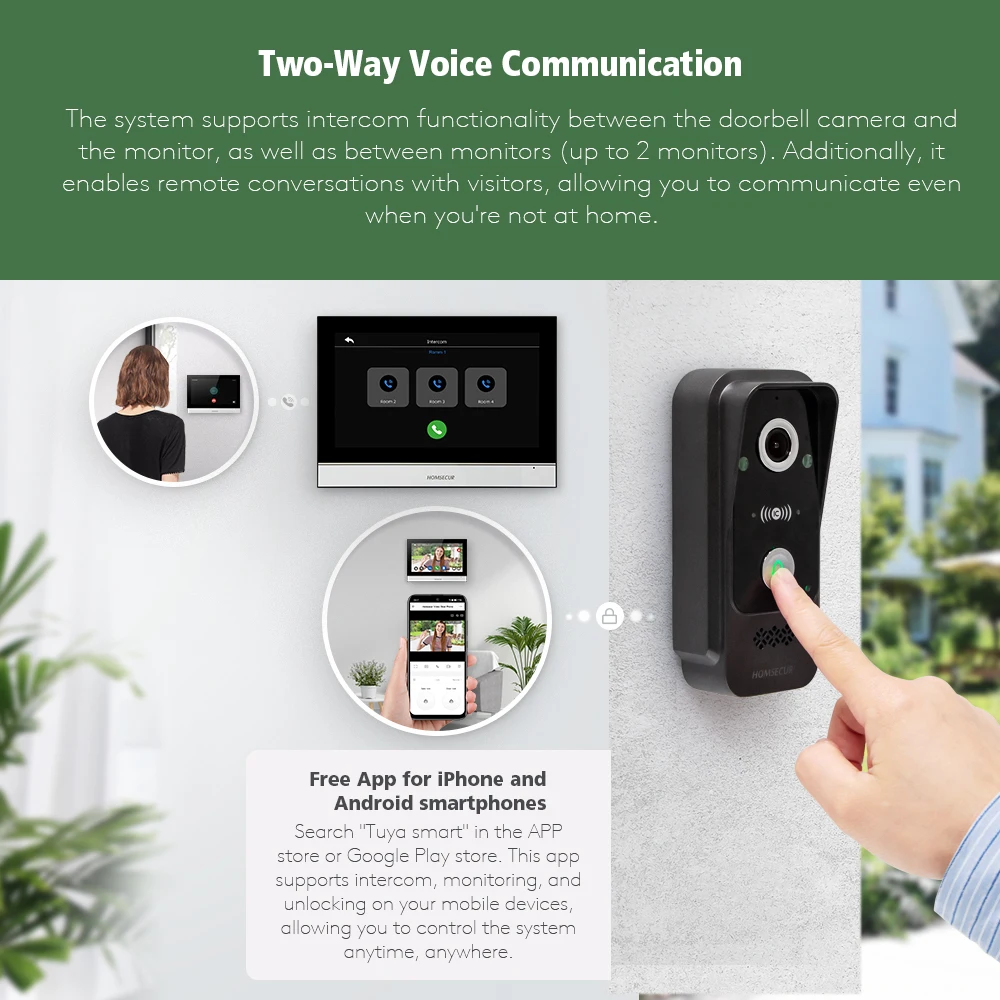 Tuyasmart APP 4 سلك 10 "فيديو باب الهاتف الداخلي HD IP65 كاميرا جرس الباب 13.56Mhz البطاقة الممغنطة فتح كشف الحركة تسجيل #2