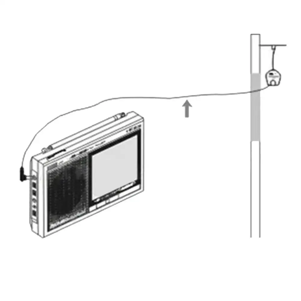 AN05/AN03 External … - image