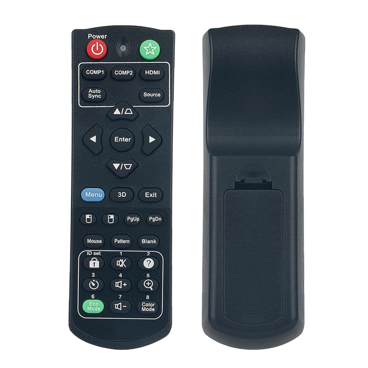 New Replacement Remote Control For ViewSonic PJD7828HDL PJD7831HDL PJD7836HDL PRO7827HD Projector