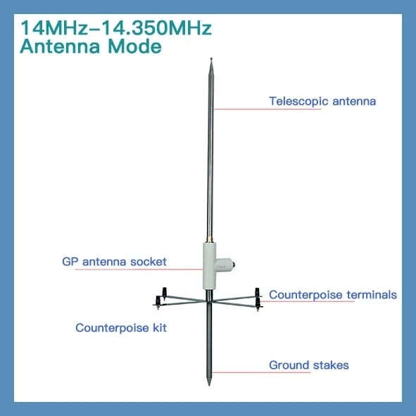 GPTWO Portable HF Antenna 7MHz-7.3MHz 14MHz-14.350MHz Shortwave Antenna Full Set For Outdoor Uses 40m/20m