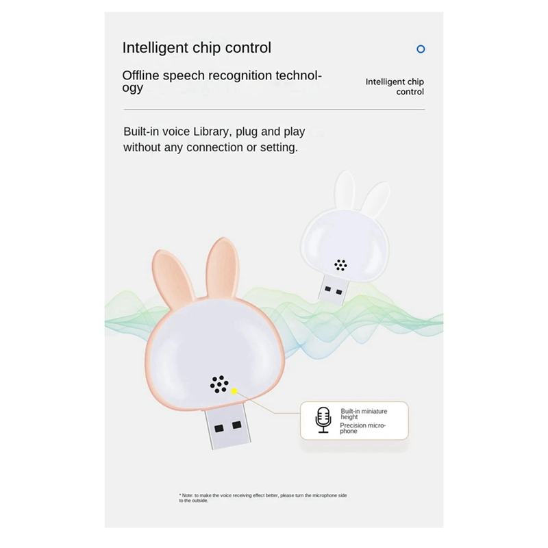2Pcs USB Reading Lamp,Mini Bunny Night Light, Smart Voice 3 Color Desk Lamp For Bedroom Kids Room Pink + White Easy To Use