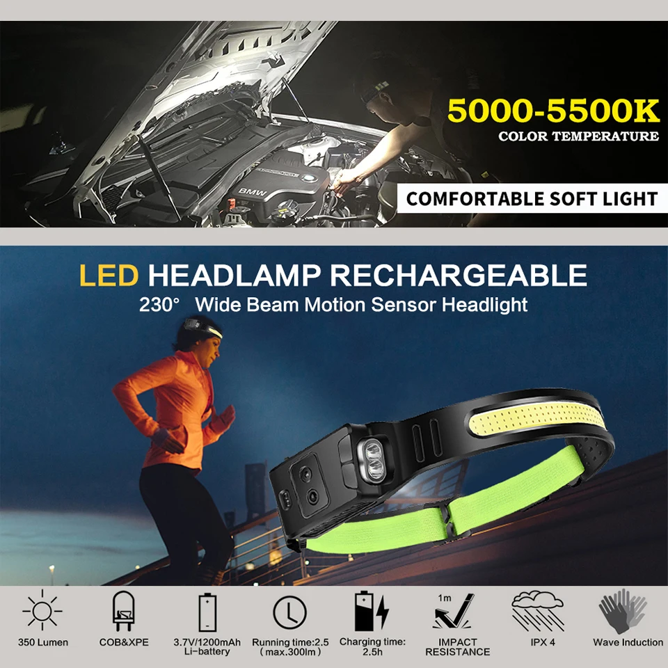 Drop Shipping COB LED Induction Riding Headlamp 1200mAh USB Rechargeable Hunting Flashlight Work Light 6 Modes Head Lamp Torch