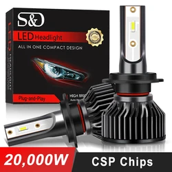 2Pcs Mini Canbus lampada H4 H7 LED Car Headlight 20000LM 6000K Lamp H1 H3 9005 HB3 9006 HB4 H8 H9 H11 Fog Lights Auto Bulbs 12V