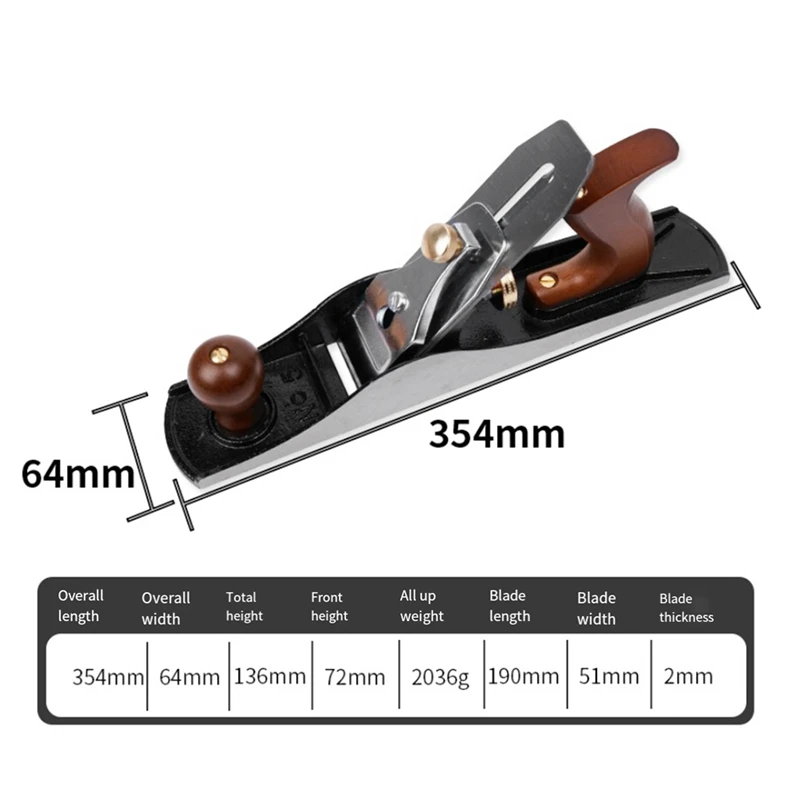 Houten Handschaafmachine Set Handgereedschap Blokvlak Voor Trimprojecten Europese Houtbewerking Timmerman Diy Modelbouw Schaafmachine