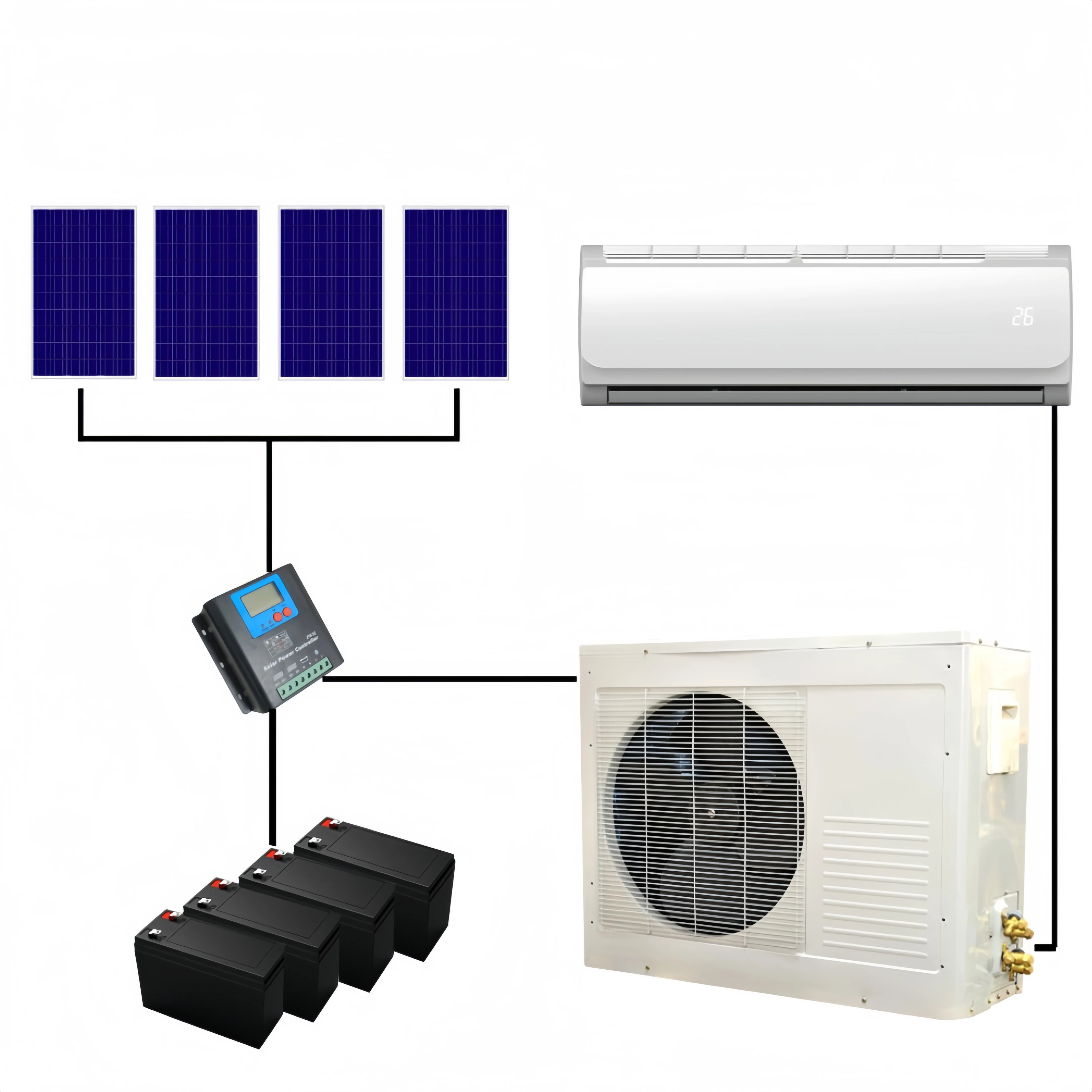 EG4 18000 BTU Solar Mini Split Air Conditioner –Off-Grid Battery Powered Mobile AC for RV,Truck & Home – High Efficiency Cooling