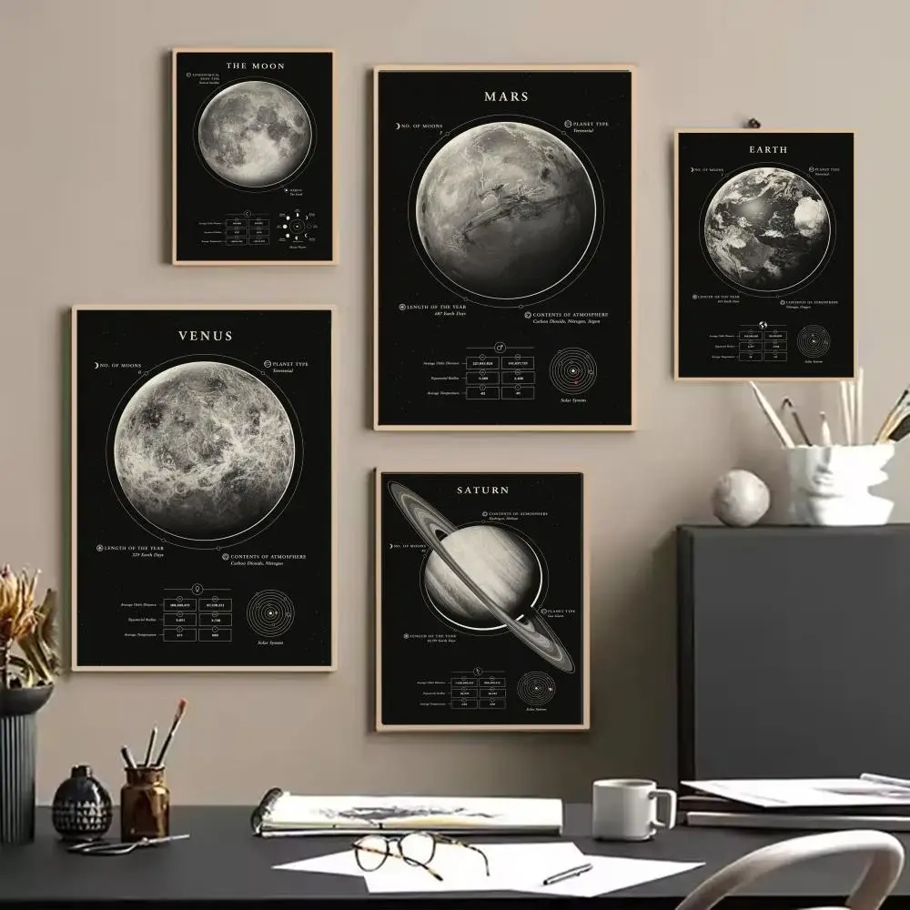Cosmic Retro Space PlanetsModern Earth Mars Poster Good Quality For Room Home Bar Cafe Decor Painting Gift