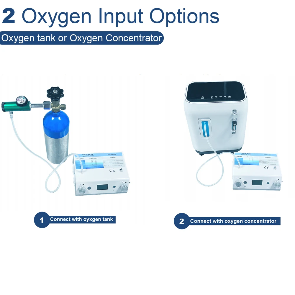 Ozone Machine O3 Generator Full Kit with Accessories for Ozonoterapia