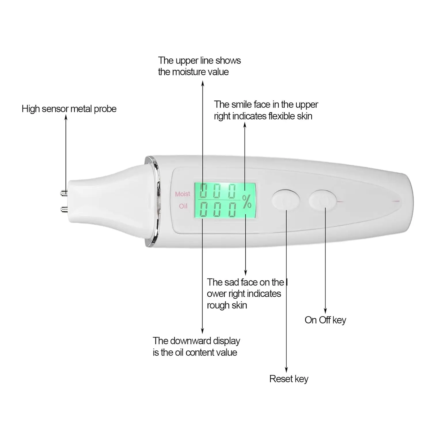 デジタルスキンディテクターペン,フェイシャルテスター,分析装置,水オイルテスター,分析機,ホームビューティーのスキンケア