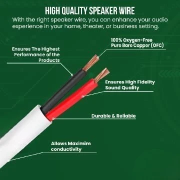 Speaker Wire 14 Gua… - image