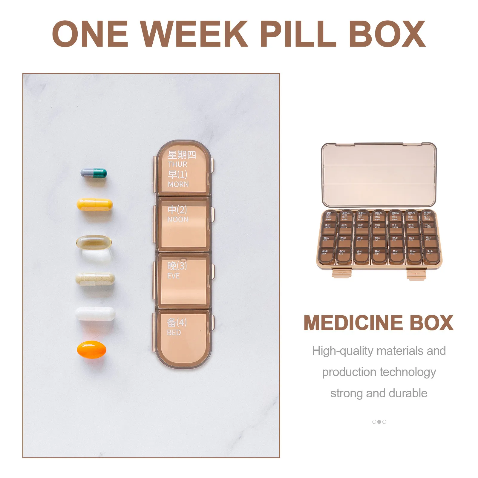 1Pcs Portable 28-Compartment Pill Organizer Medicine Box Travel Storage Container with Tight Seal Leakproof Weekly Vitamin