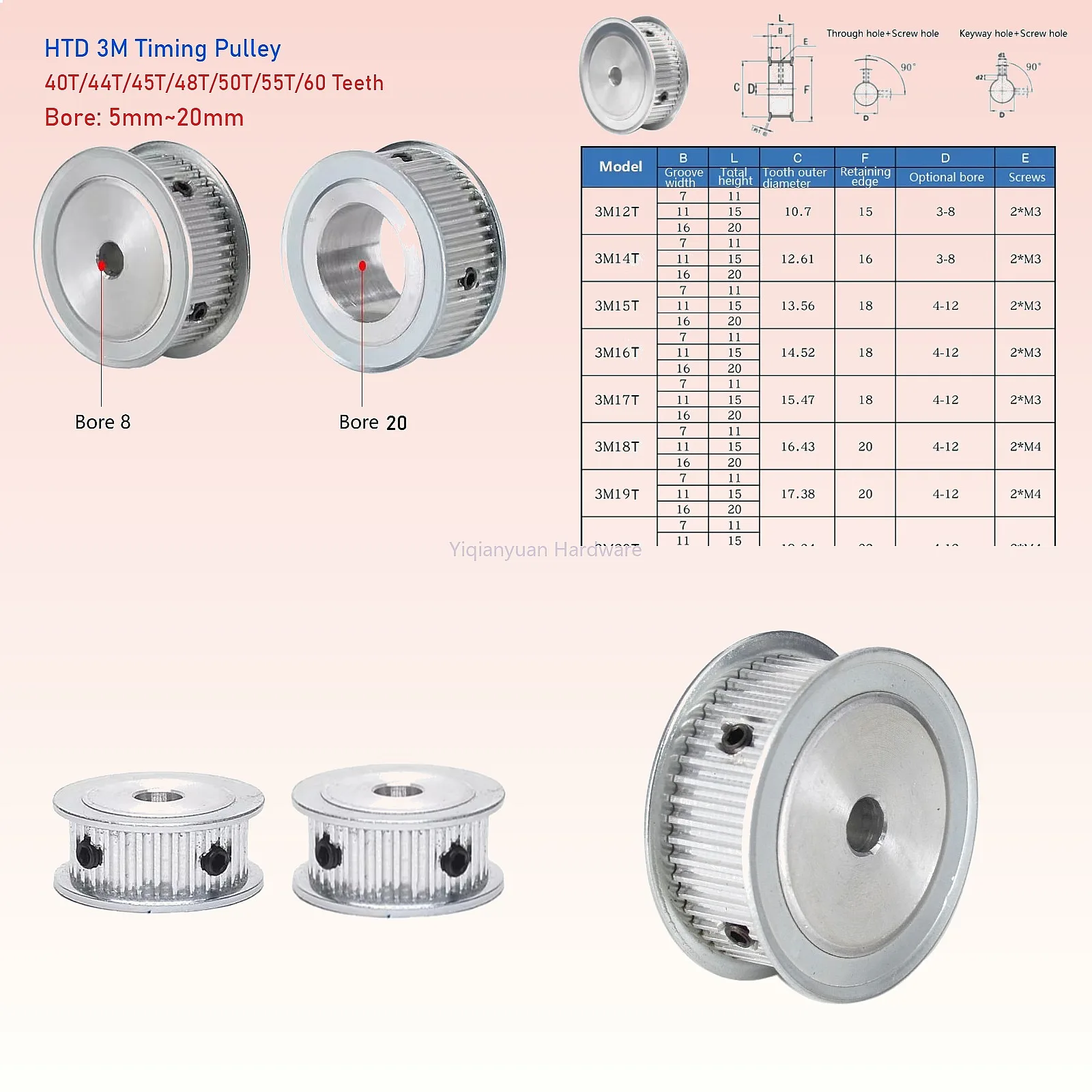 

Yiqianyuan 1Piece HTD 3M Timing Pulley 40T-60T Teeth Bore 5-20mm AF-Type for 10mm Width Timing Belt