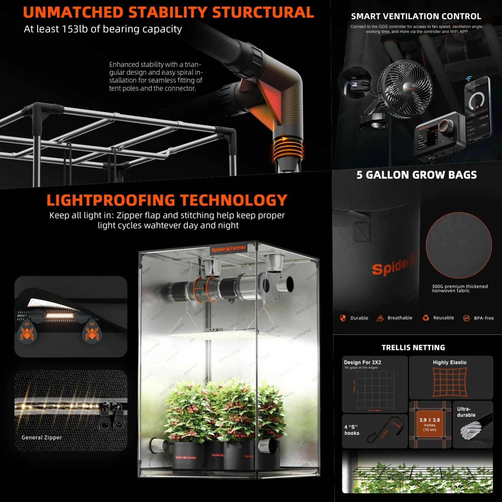 مجموعة خيمة نمو Spider Farmer 1.2x0.6x1.8m مع مصابيح LED كاملة الطيف SF2000 EVO، مروحة بمشبك 6 بوصات، مجموعات مروحة مضمنة 4 بوصات للبستنة الداخلية