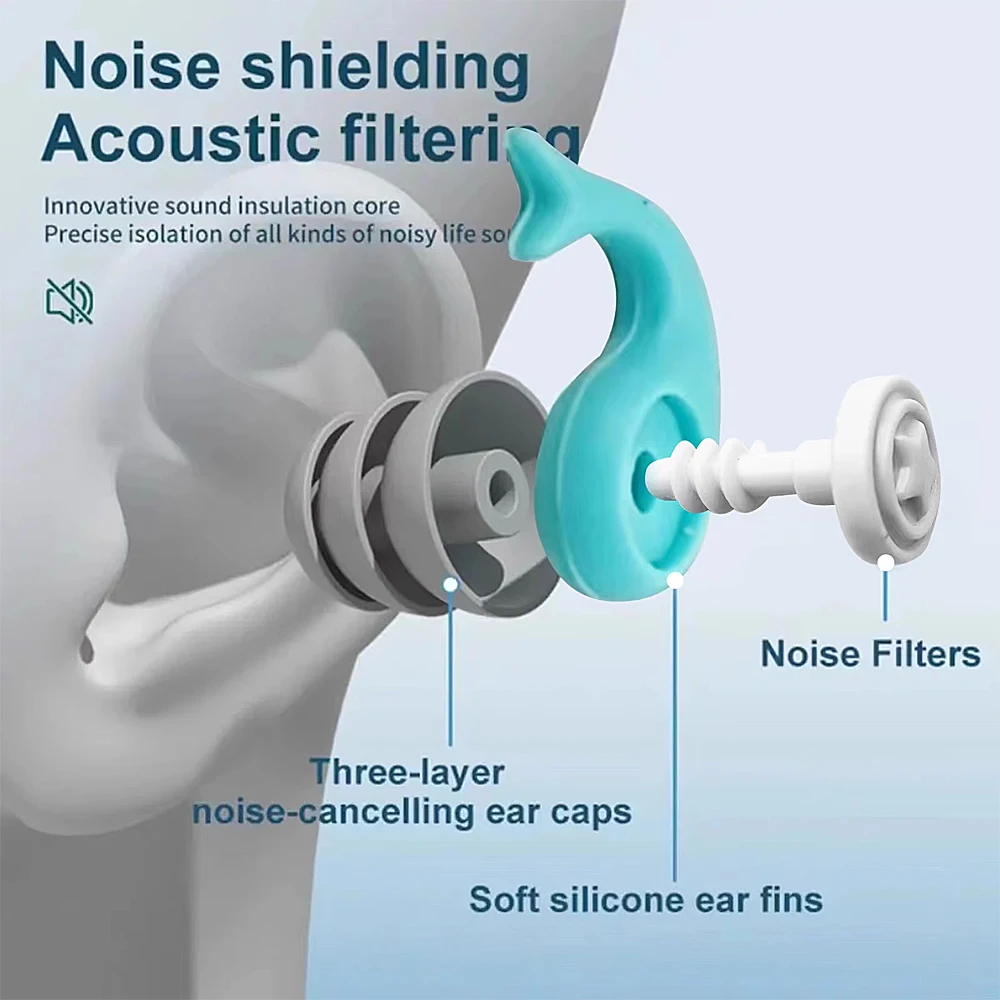 Imagem -02 - Shark Fin Shape Silicone Noise Reducing Earplugs Concert Earplug Reutilizável Anti-ronco Insonorização de Voo Proteção Auditiva