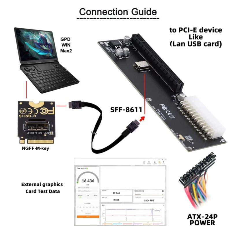 PCI-E 3.0 M-Key M.2 To Oculink SFF-8612 SFF-8611 Host Adapter For GPD WIN Max2 External Graphics Card SSD