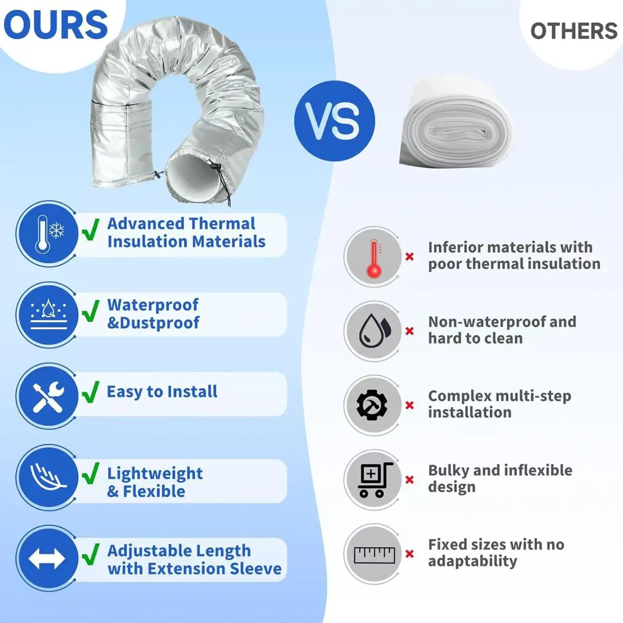 Portable air conditioner hose insulation cover, aluminum foil waterproof, heat-insulating and dust-proof cover
