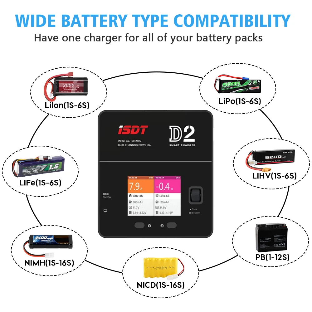 ISDT D2 マーク II 200 ワット 24A スマートバランス充電器 AC
