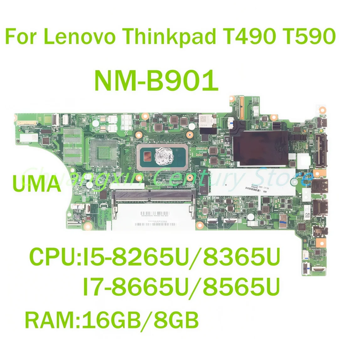 For Lenovo Thinkpad…
