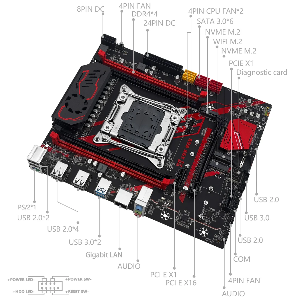 MACHINIST X99 RS9 Motherboard Kit With Xeon E5 2630 V4 / 2650 V4 / 2680 V4 CPU LGA 2011-3 Support DDR4 RAM Four Channels USB3.0