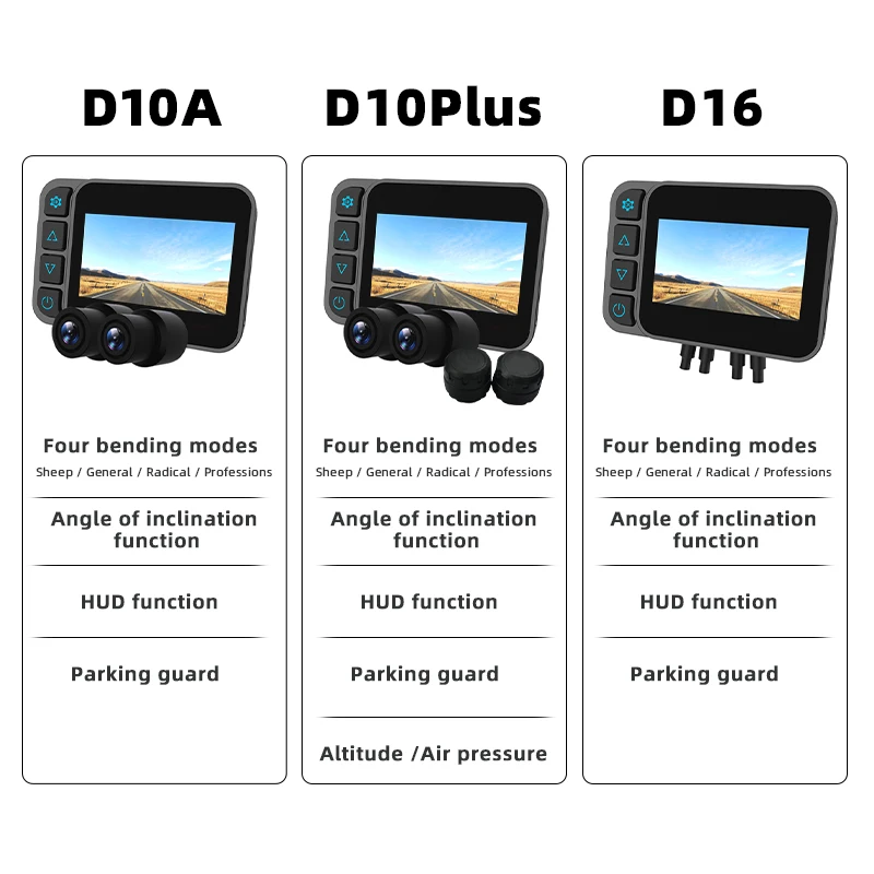 Front Rear View 4K 1080P Real-timetire Pressure Emergency Accident Lock Wifi Wireless Motor Dvr Dash Motorcycle Recorder Camera