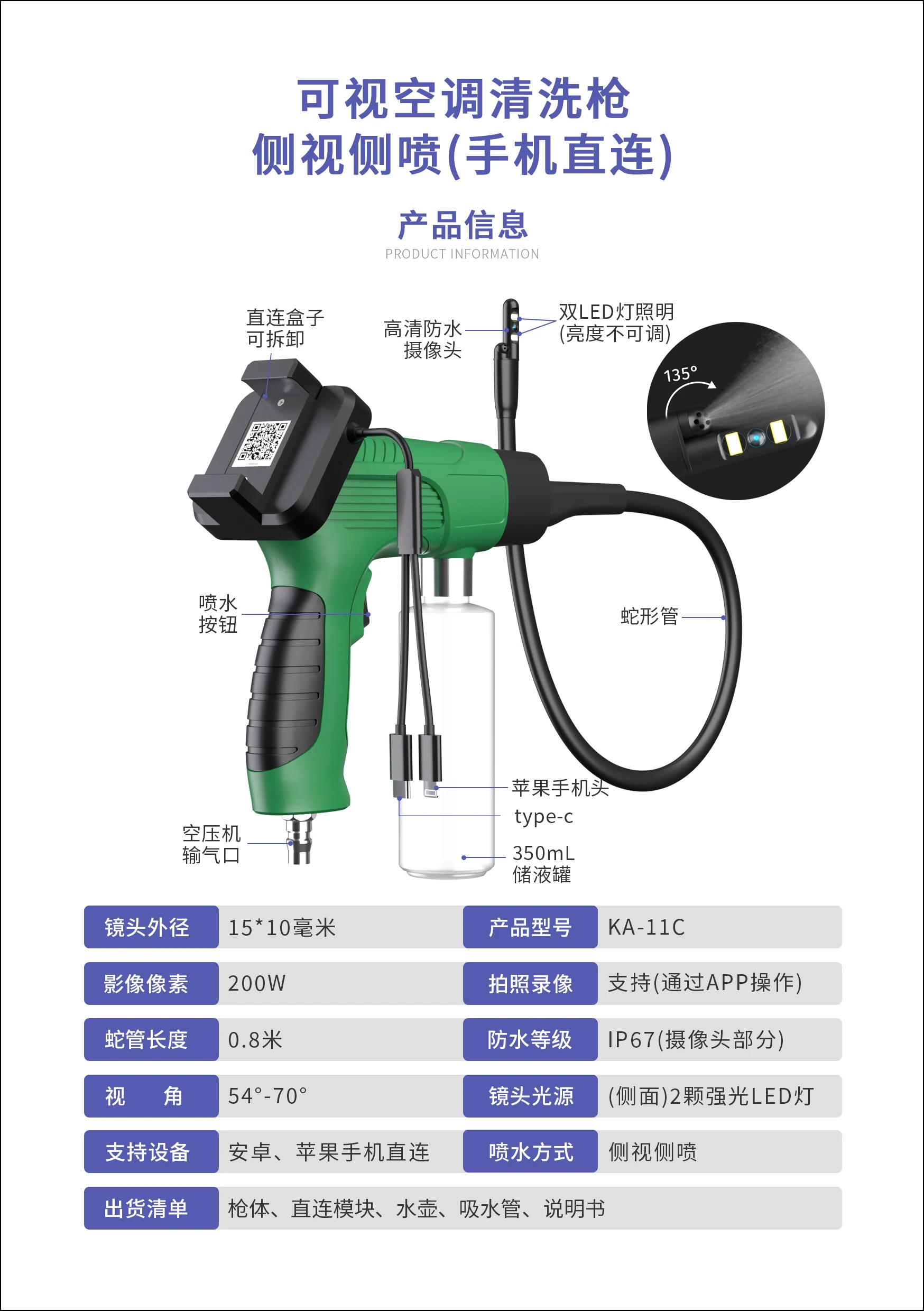 2MP 1080P For Android ISO Air Conditioner Cleaning Endoscope Side-View Side Spraying CMOS Borescope Otoscope Microscope Camera