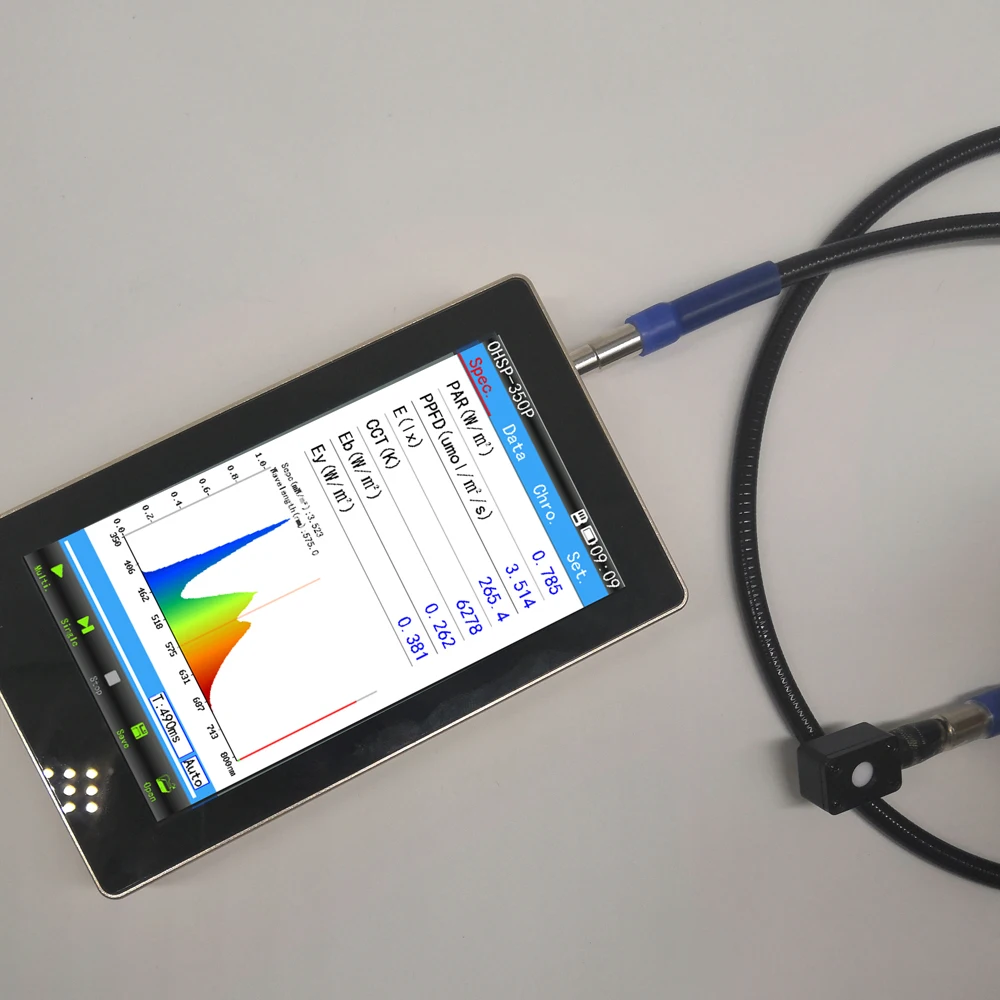 OHSP350P Par PPFD Meter Spectrometer with level waterproof sensor