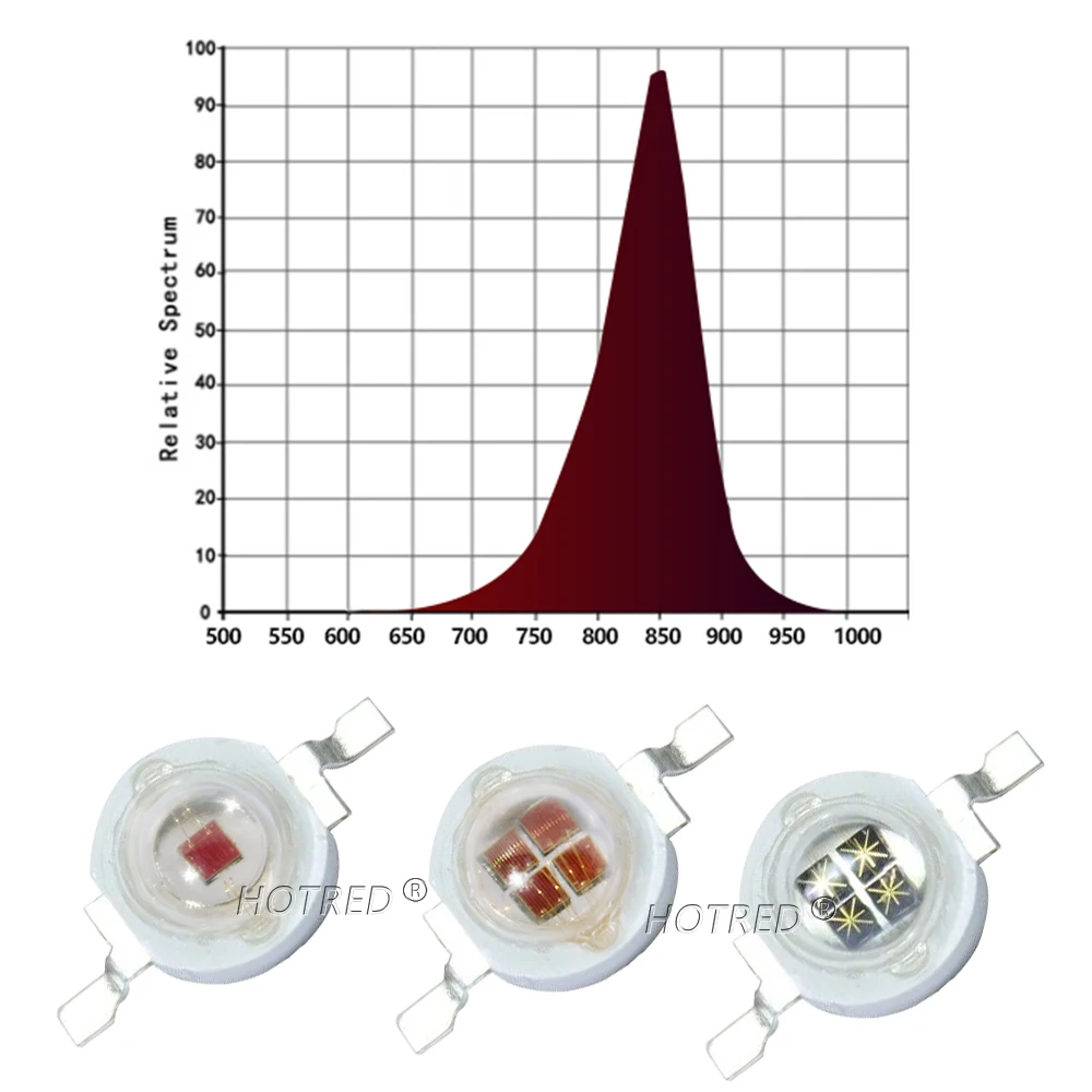 Infrared High Power LED Chips IR 850nm 940nm 730nm 3W 5W10W20W50W 100W Emitter COB integrated Light Lamp Matrix for Night Vision