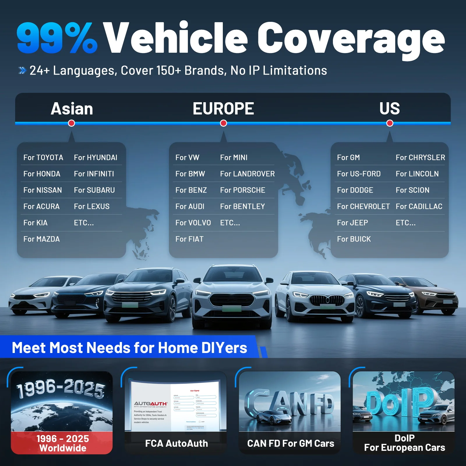 Picture 9: XTOOL X100PAD3 Auto Key Programming & Diagnostic Tools Professional IMMO Key Programmer With KC100 All Key Lost Add Keys 38+ Reset DOIP FCA ECU Coding X100PAD 3 OBD2 Bl-Directional Control Scanner 2 Years Update