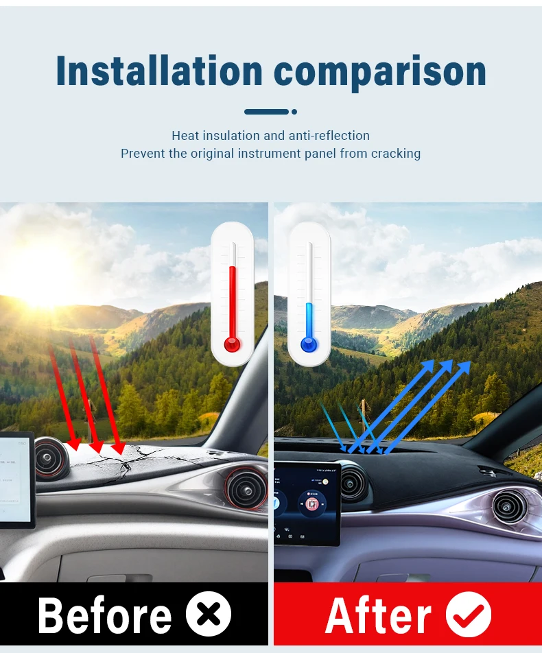 Für BYD Dolphin 2021 2022 2023 2024 2025 2026 Auto-Armaturenbrettmatte Sonnenschutz Wärmeisolierung Rutschfeste Abdeckung Zubehör – Detail 2