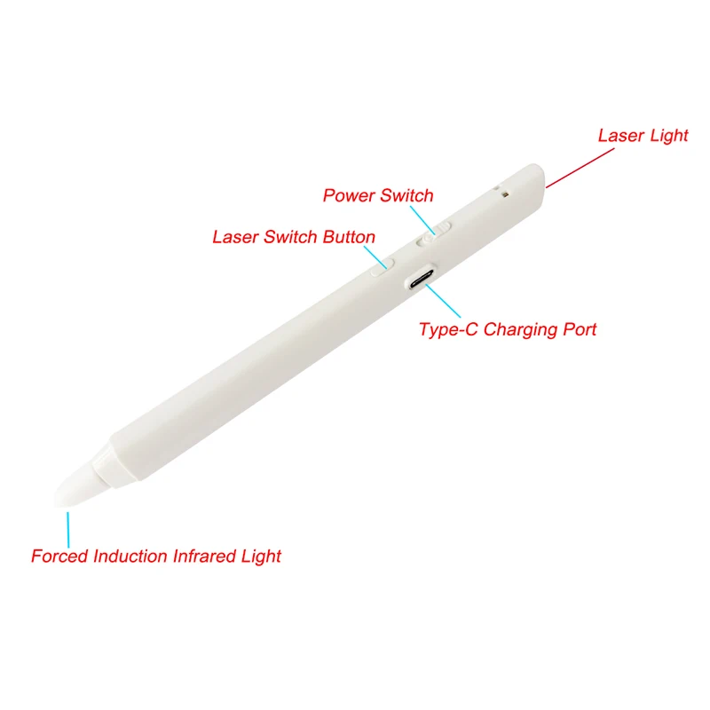 Caneta stylus touchscreen para dispositivo de projeção interativa externa tipo-c carregamento portátil digital smartboard ir recarregável
