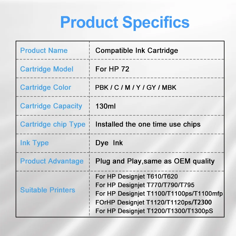 Ink Cartridge For HP 72 Compatible cartridge With ink and Chip For HP T790 T610 T620 T770 T795 T1100 T1120 T1200 T1300/2300/1708