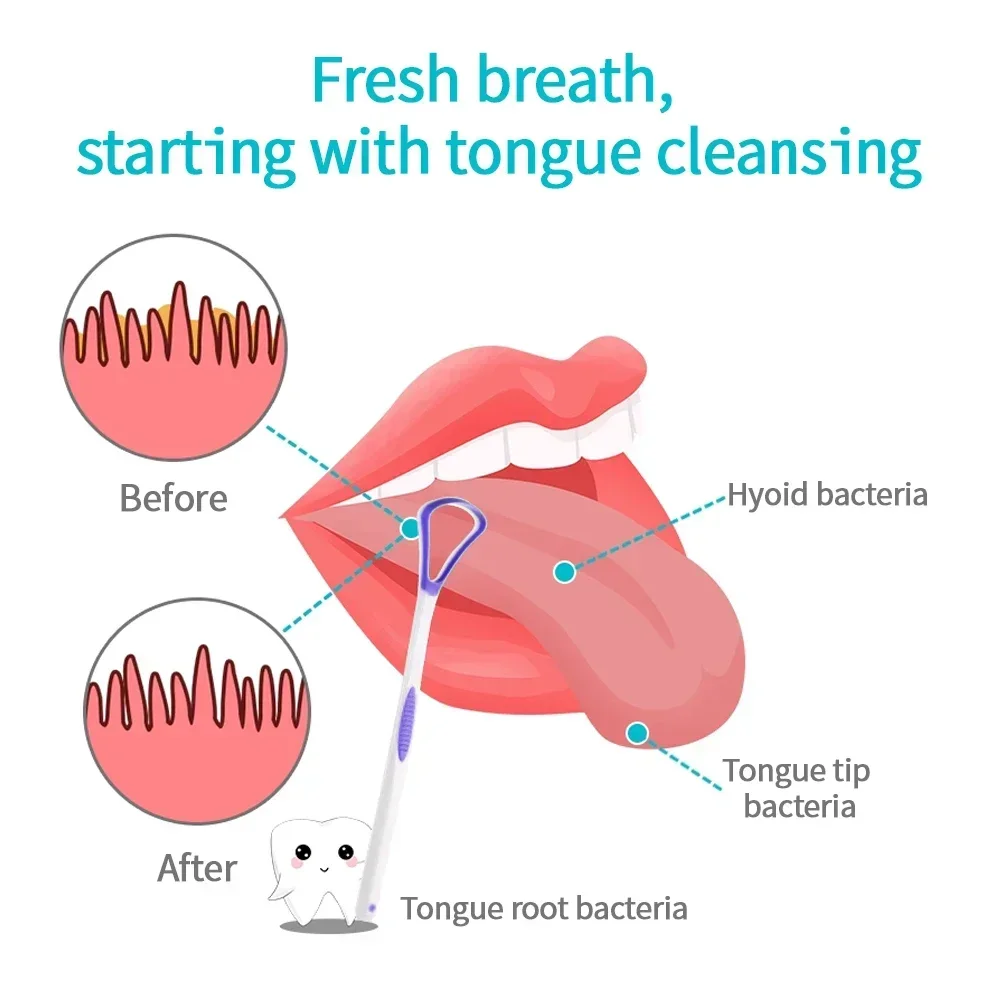 Practical 50pcs Tongue Scraper Brush - Reusable Silicone Cleaner (Adults/Kids) for Oral Care, Mouth Cleaning & Fresh Breath