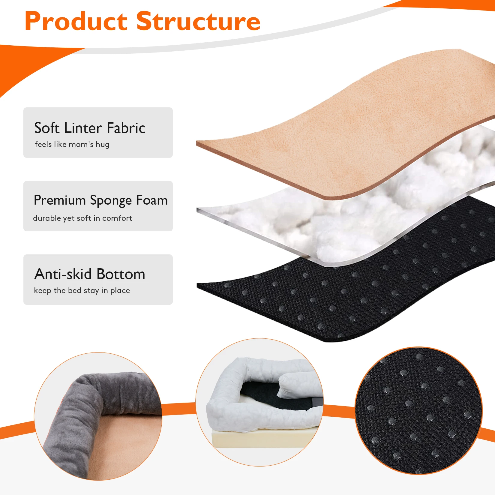 L XL 2XL 3XL Dog Bed Super Soft Orthopedic Foam Pet Bed Sleeping Mat with Cotton-padded Bolster and Removable Cover 4