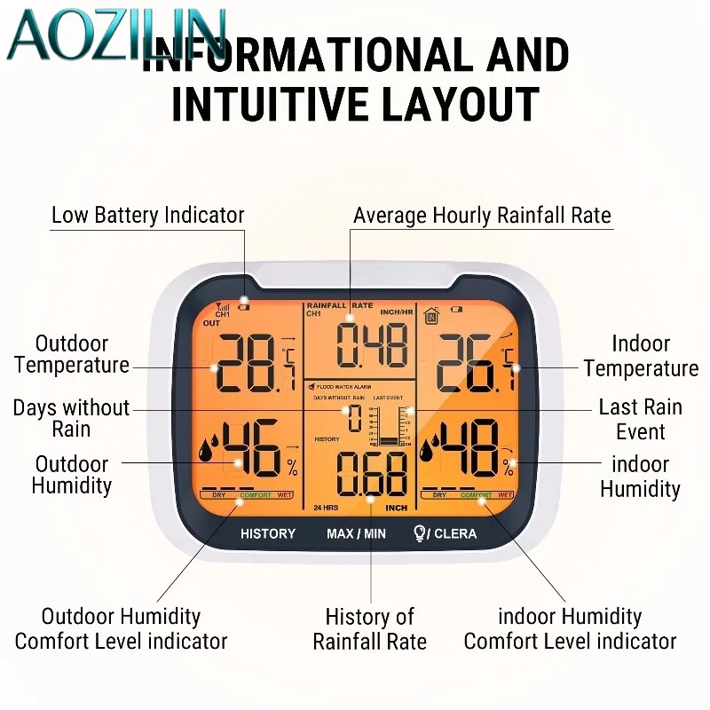 AOZILIN Rain Gauge Weather Station Rainfall Monitor Indoor Outdoor Temperature Humidity Detection Sensor
