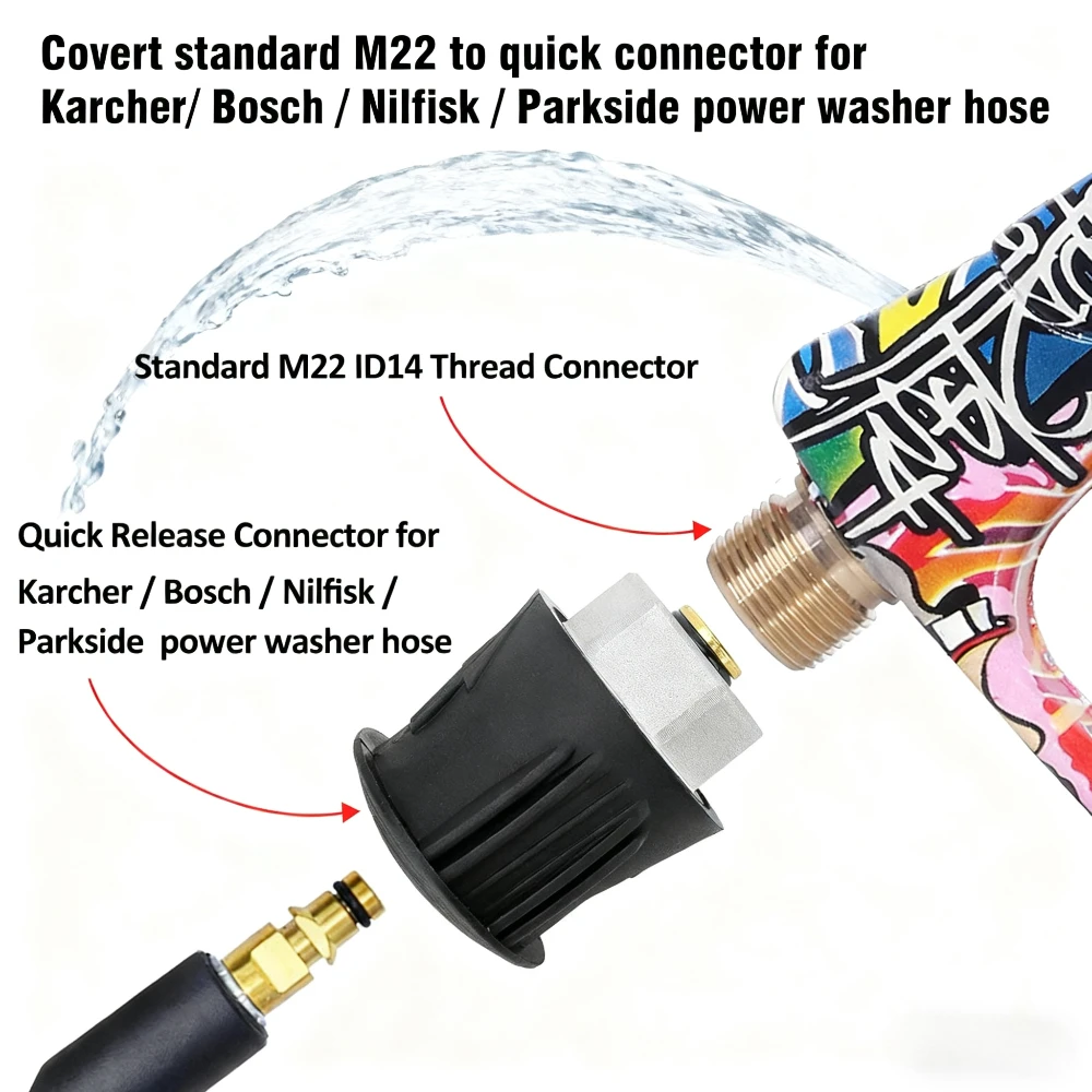高圧洗浄機洗車水鉄砲5色ノズル扇形新塗装高圧水鉄砲