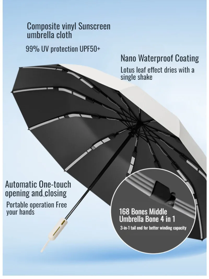 Guarda-chuva Dobrável Reforçado, Protetor Solar, Chuva, Dualuse, Trifold, Pára-sol, Highvalue