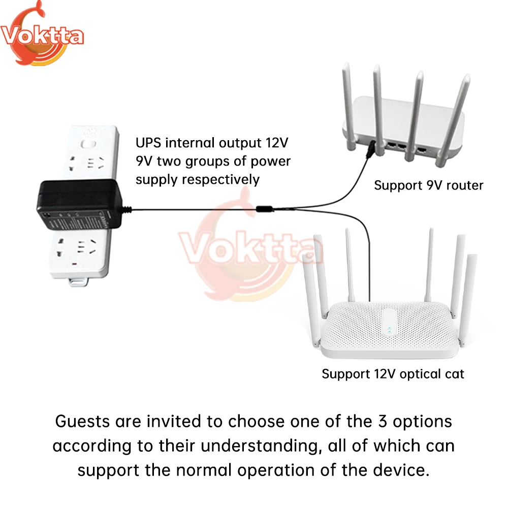 AC 100-240V to DC 5V 9V 12V Router Optical Cat Camera Available Small DC UPS Lithium Power 5000Mah UPS Backup Power Adapter