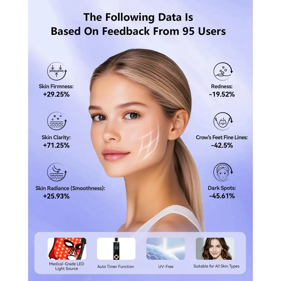 العلاج بالضوء للوجه، قناع الوجه LED العلاج بالضوء، 630 نانومتر أمبير 830 نانومتر الطول الموجي LED جهاز العلاج بالضوء للاستخدام المنزلي الداكن #5