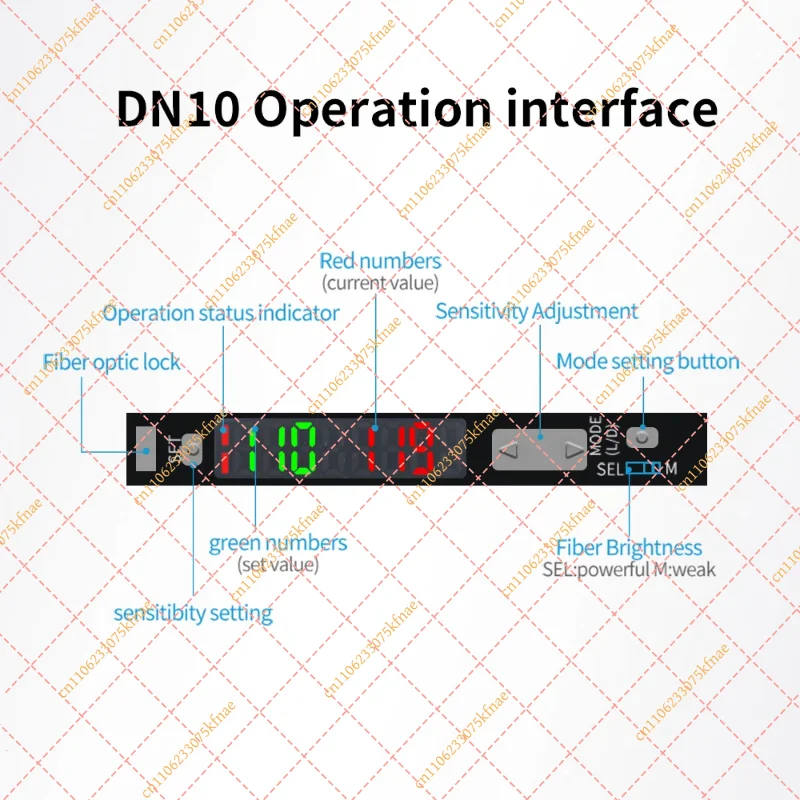 for GTRIC Fiber Optic Sensor Kit | Diffuse Reflective Photoelectric Amplifier, 12-24V DC NPN NO/NC