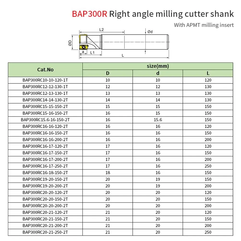 1PCS BAP300R 10 12 16 mm Carbide Insert Clamped Milling Cutting Shoulder Right Angle Precision Cutter End Mill APMT 1135 Holder