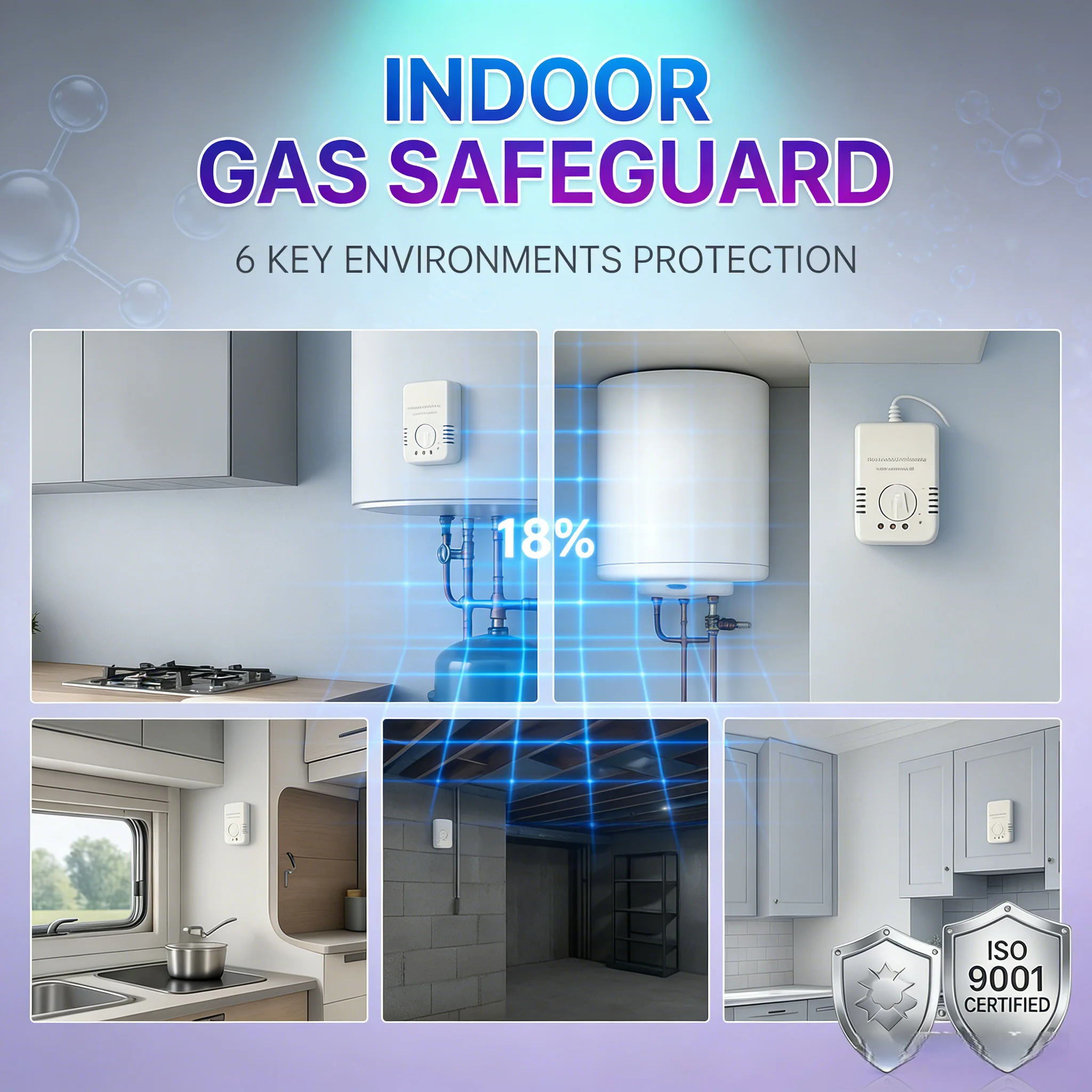 

Полупроводниковый датчик сигнализации утечки газа, 7% LEL, 85 дБ, 100-250 В, вилка европейского/американского стандарта для обнаружения отрицательного газа