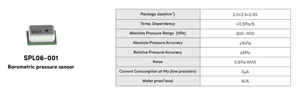 SPL06-001 Höhensensor für Drohnen, der den atmosphärischen Druck misst, mit einer Positioniergenauigkeit von bis zu 5 cm und hoher Präzision. – Detail 3