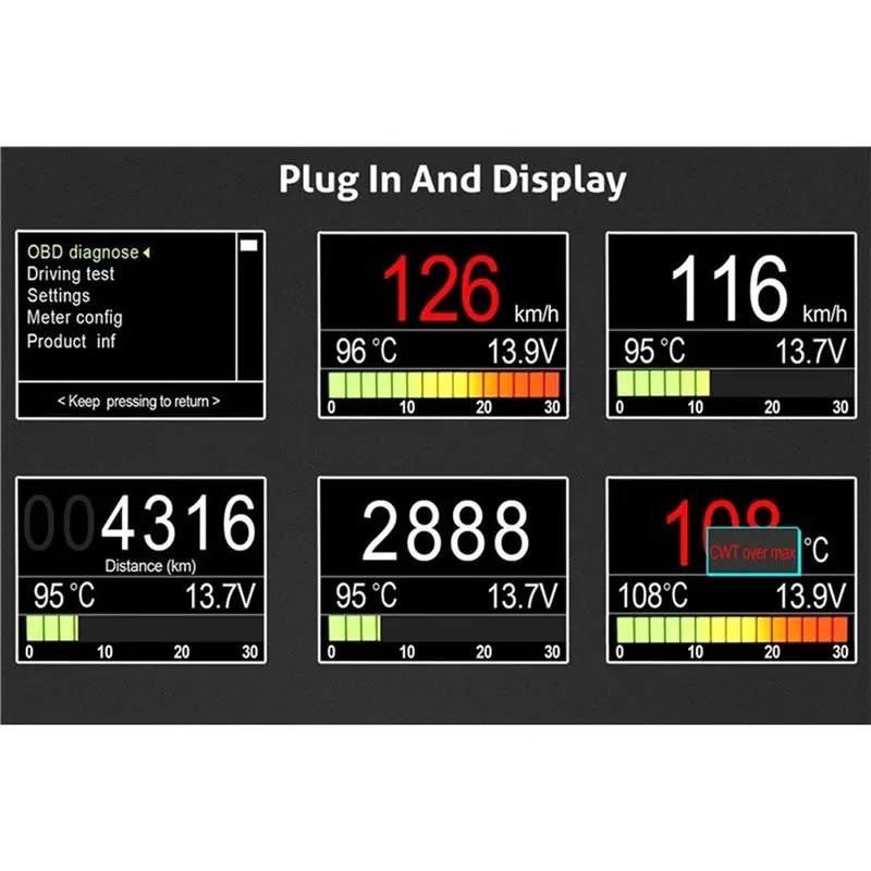 A02Q-A202 On-Board Computer Car Digital Display Speed Fuel Consumption Temperature Gauge OBD2 Automobile Scanner Functionality
