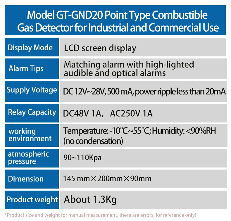 Aikesi GT-GND20 HCN Gas Detector Alarm Fixed Gas Leak Detector Industrial/Laboratory/ Household Combustible Gas Detector Alarm