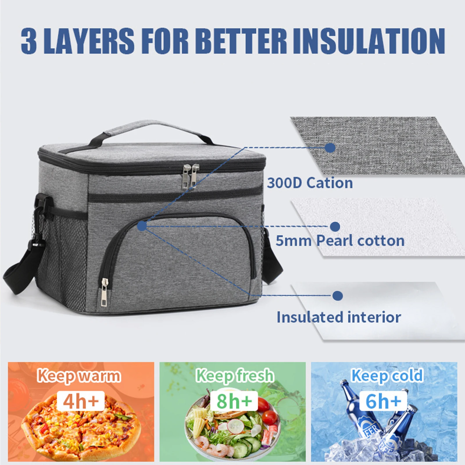 Przenośna, izolowana torba na – Food Storage Bags Reusable recenzja i cena