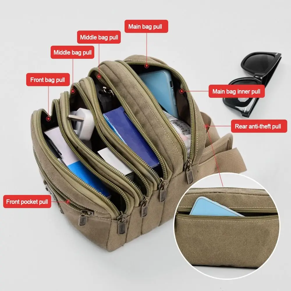 Large Capacity Waist Bags Fashion Multifunction Canvas Mobile Phone Pocket Cashier Bag Travel Crossbody Bags Outdoor Running Bag