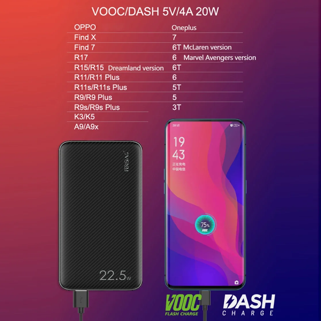 FERISING 20000mAh SCP VOOC 5A Power Bank 22.5W USB Type C External Battery Charger Quick Charge QC3.0 4.0 PD Powerbank Mi banks