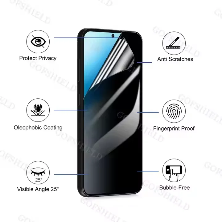 PRIVACY GUARD 2 Way Full Cover Curved Frost Anti Blue Light Filter Privacy For Samsung Galaxy S24 Anti Shock Screen Protector