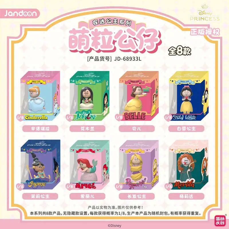 Jandoon Disney Runaway Princess Mini Bean Mystery Box Full Set 8 Designs Collectible PVC Mini Figurine Desktop Decor Toys Gift view 2