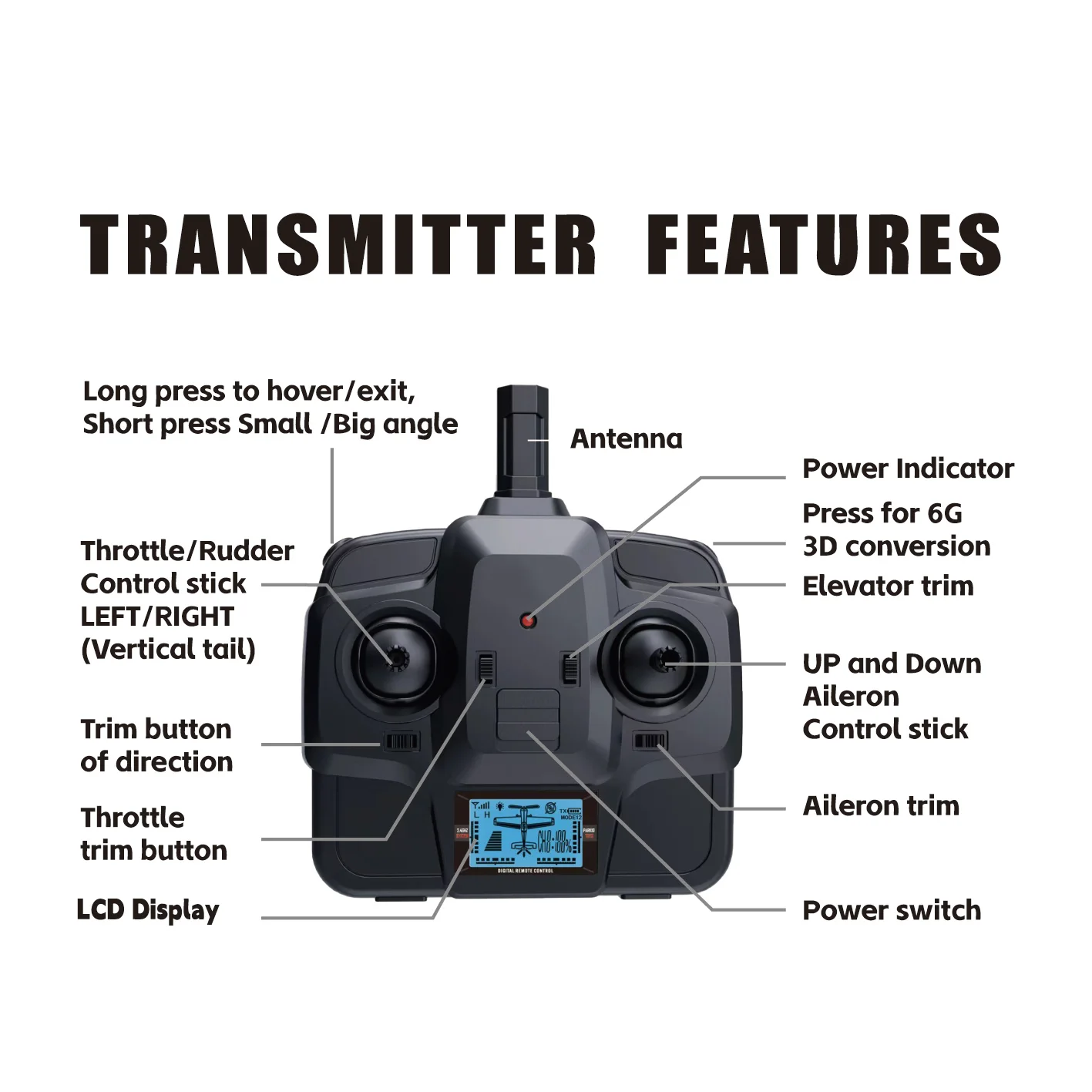 Parkten طائرة مزودة بجهاز للتحكم عن بُعد RTF 2.4G محرك بدون فرشاة ثلاثي الأبعاد/6G طائرة تحكم عن بعد Wltoys A160 ترقية J3-CUB أصفر وأحمر جاهز للطيران